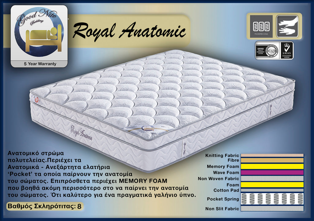 Royal Anatomic Mattress