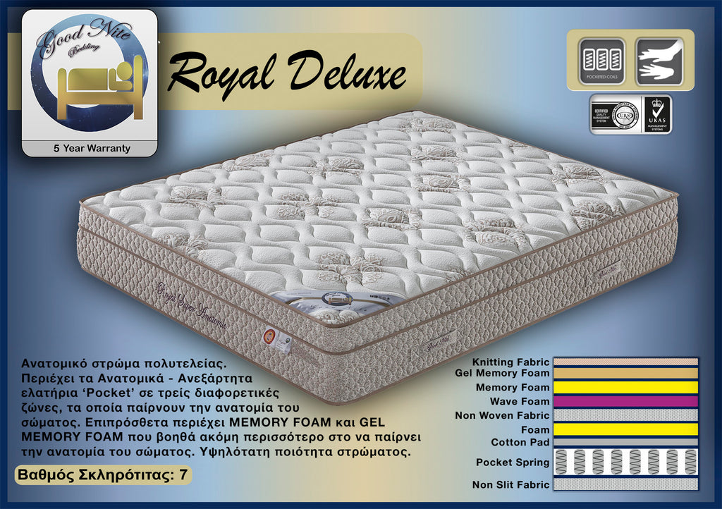 Royal Deluxe Mattress