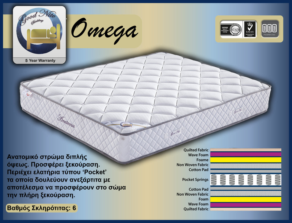 Omega Mattress